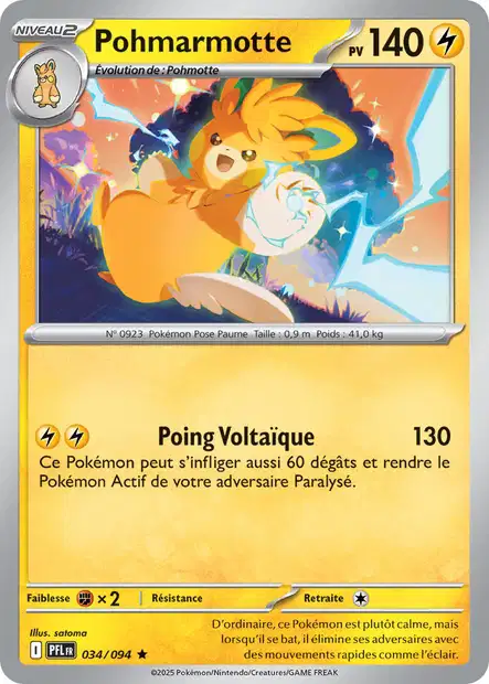 Carte unité ME02 - Holographique - Image 7