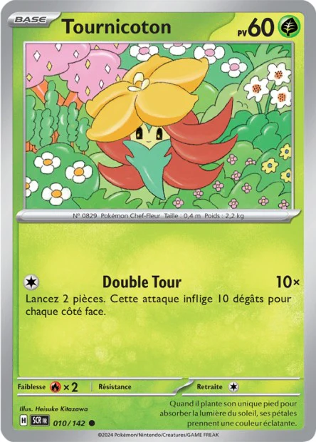 Carte unité EV07 - Reverse - Image 27